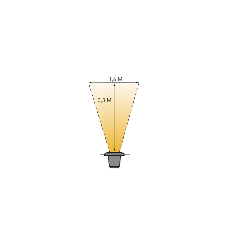 Lightpro Garden Lighting UK Outdoor Lights Low Voltage Nomia 12V 3W IP67 Up-Light. 2