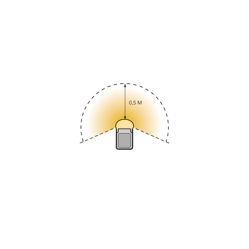 Lightpro 12V LED Strip