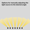 Lightpro 12V Atik R1 9W Dimmable Ground Light