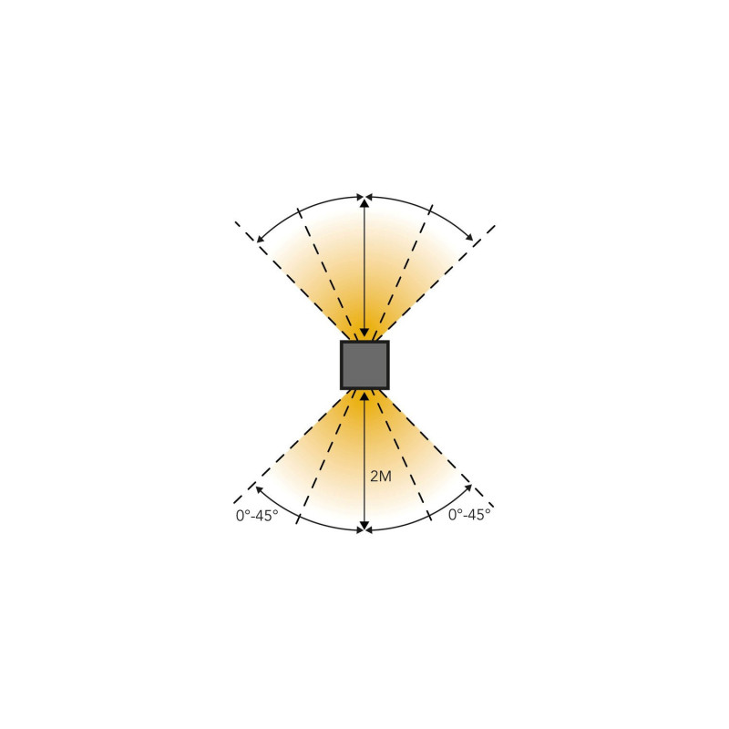 Lightpro 12V Ixion 9W LED Wall Light