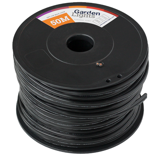 Cables